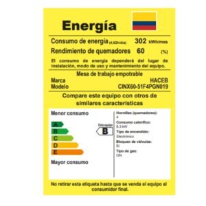 Estufa de Empotrar HACEB 60cm 4 Ptos Gas Natural Inox - Image 8