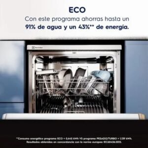 Lavavajillas Empotrable ELECTROLUX 50 Piezas EHFF10E6MSBZG - Image 5