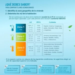 Aire Acondicionado 12000BTU Inverter 110V MABE MMI12CABWCCC9 - Image 2