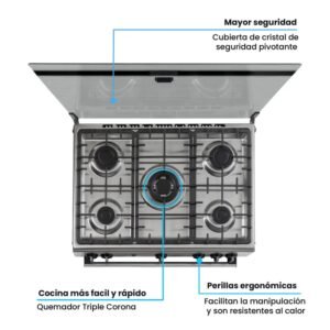 Estufa de Piso CHALLENGER 76cm Gas Propano 5 Ptos 9572 Inox - Image 6