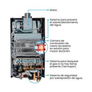 Calentador de Agua GN 10 Lt Tiro Forzado CHALLENGER WHF 7104 - Image 7