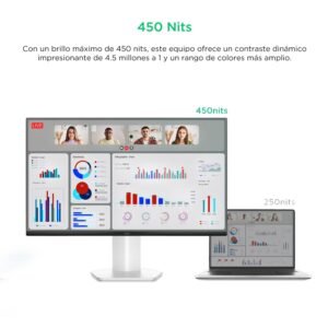 Monitor TCL 24" Mini LED Full HD 100Hz 24G54 - Image 5